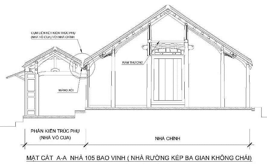 Hình 20. Nhà rường kép ba gian không chái ( Nhà 105 Bao Vinh)