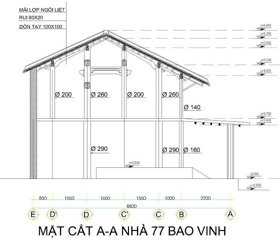 Hình 26. Nhà đứng, mặt cắt nhà 77 Bao Vinh